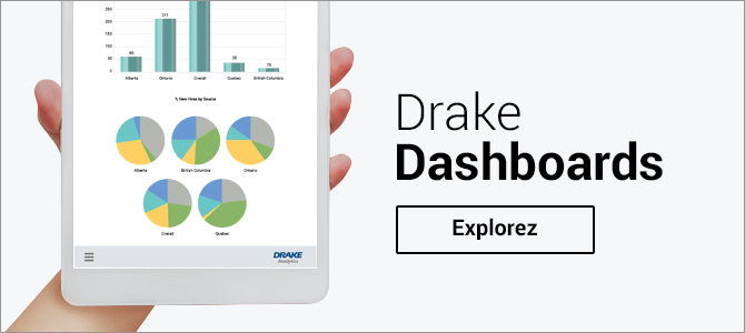 Drake Dashboards